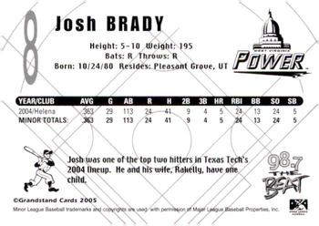 2005 Grandstand West Virginia Power #NNO Josh Brady Back