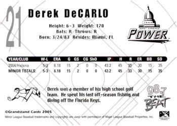 2005 Grandstand West Virginia Power #NNO Derek DeCarlo Back