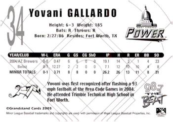 2005 Grandstand West Virginia Power #NNO Yovani Gallardo Back