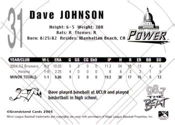 2005 Grandstand West Virginia Power #NNO Dave Johnson Back