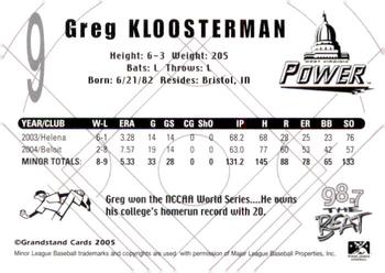 2005 Grandstand West Virginia Power #NNO Greg Kloosterman Back