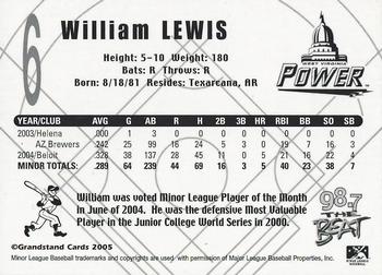 2005 Grandstand West Virginia Power #NNO William Lewis Back