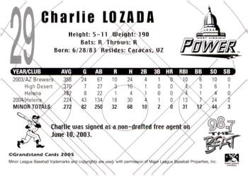 2005 Grandstand West Virginia Power #NNO Charlie Lozada Back