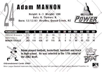 2005 Grandstand West Virginia Power #NNO Adam Mannon Back