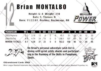 2005 Grandstand West Virginia Power #NNO Brian Montalbo Back