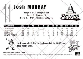 2005 Grandstand West Virginia Power #NNO Josh Murray Back