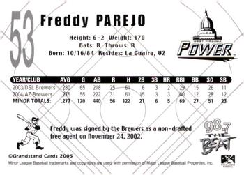 2005 Grandstand West Virginia Power #NNO Freddy Parejo Back