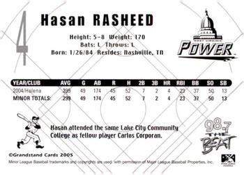 2005 Grandstand West Virginia Power #NNO Hasan Rasheed Back