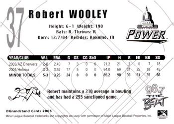 2005 Grandstand West Virginia Power #NNO Robert Wooley Back