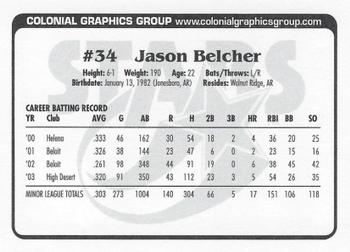 2004 Huntsville Stars #NNO Jason Belcher Back