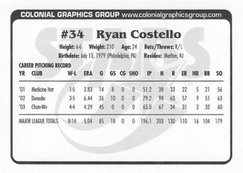 2004 Huntsville Stars #NNO Ryan Costello Back