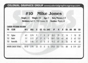 2004 Huntsville Stars #NNO Mike Jones Back