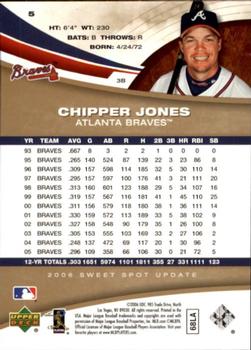 2006 Upper Deck Sweet Spot Update #5 Chipper Jones Back