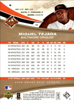 2006 Upper Deck Sweet Spot Update #8 Miguel Tejada Back