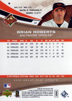2006 Upper Deck Sweet Spot Update #9 Brian Roberts Back