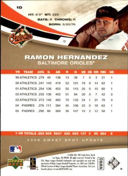 2006 Upper Deck Sweet Spot Update #10 Ramon Hernandez Back