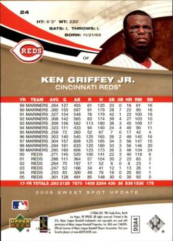 2006 Upper Deck Sweet Spot Update #24 Ken Griffey Jr. Back