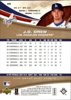 2006 Upper Deck Sweet Spot Update #49 J.D. Drew Back
