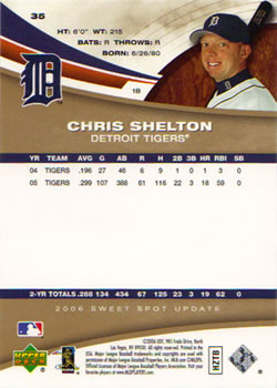 2006 Upper Deck Sweet Spot Update #35 Chris Shelton Back