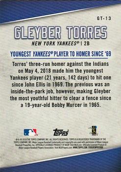 2019 Topps - Gleyber Torres Star Player Highlights #GT-13 Gleyber Torres Back