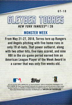 2019 Topps - Gleyber Torres Star Player Highlights #GT-18 Gleyber Torres Back