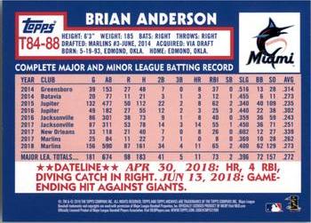 2019 Topps - 1984 Topps Baseball 35th Anniversary #T84-88 Brian Anderson Back