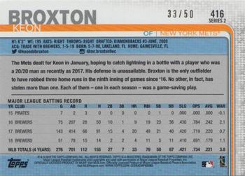 2019 Topps - Mother's Day Pink #416 Keon Broxton Back