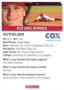 2007 Cox Communications Arizona Diamondbacks #NNO Eric Byrnes Back