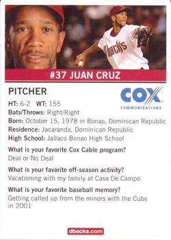 2007 Cox Communications Arizona Diamondbacks #NNO Juan Cruz Back