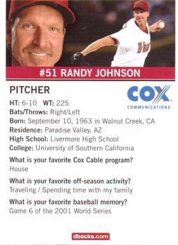 2007 Cox Communications Arizona Diamondbacks #NNO Randy Johnson Back