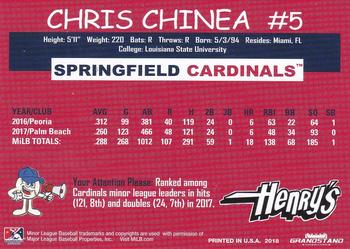 2018 Grandstand Springfield Cardinals SGA #NNO Chris Chinea Back