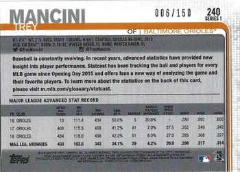 2019 Topps - Advanced Stat #240 Trey Mancini Back