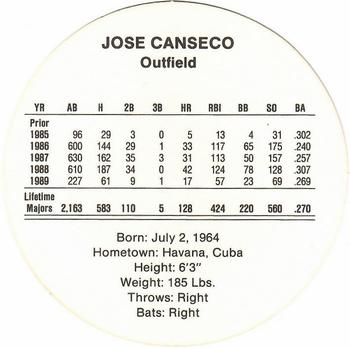 1990 Cadaco Discs #NNO Jose Canseco Back