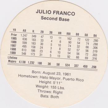1990 Cadaco Discs #NNO Julio Franco Back
