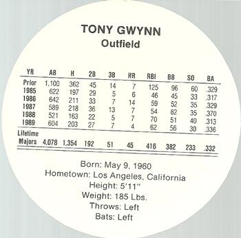 1990 Cadaco Discs #NNO Tony Gwynn Back