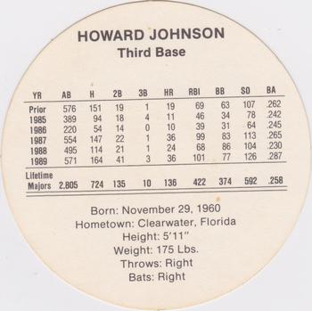 1990 Cadaco Discs #NNO Howard Johnson Back