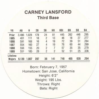 1990 Cadaco Discs #NNO Carney Lansford Back