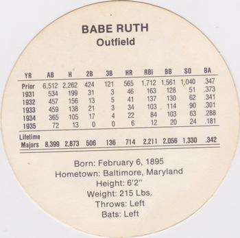 1990 Cadaco Discs #NNO Babe Ruth Back