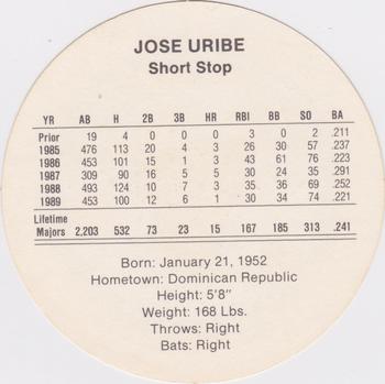 1990 Cadaco Discs #NNO Jose Uribe Back