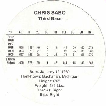 1993 Cadaco Discs #NNO Chris Sabo Back
