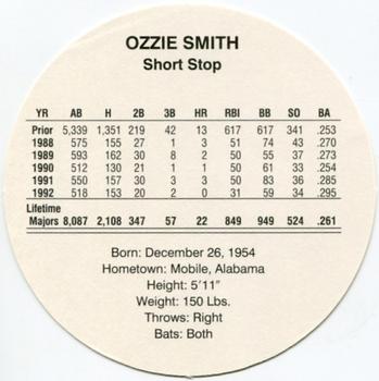1993 Cadaco Discs #NNO Ozzie Smith Back
