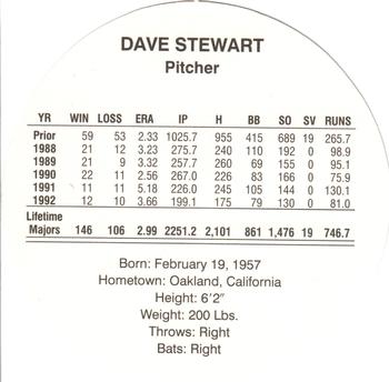 1993 Cadaco Discs #NNO Dave Stewart Back
