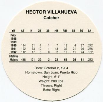 1993 Cadaco Discs #NNO Hector Villanueva Back