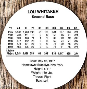 1993 Cadaco Discs #NNO Lou Whitaker Back