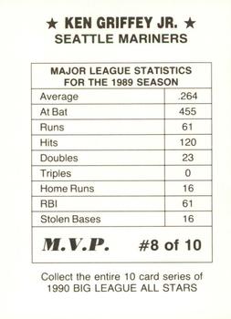 1990 M.V.P. Big League All Stars Blue Background (unlicensed) #8 Ken Griffey Jr. Back