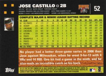 2007 Topps #52 Jose Castillo Back
