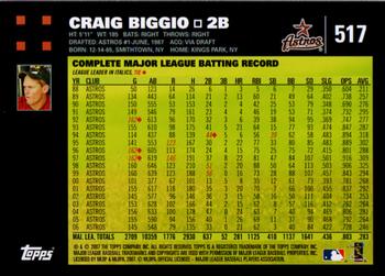 2007 Topps #517 Craig Biggio Back