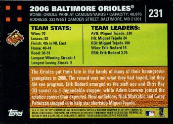 2007 Topps #231 Baltimore Orioles Back