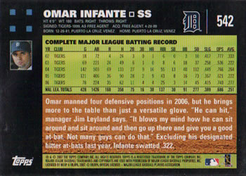 2007 Topps #542 Omar Infante Back