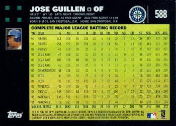 2007 Topps #588 Jose Guillen Back
